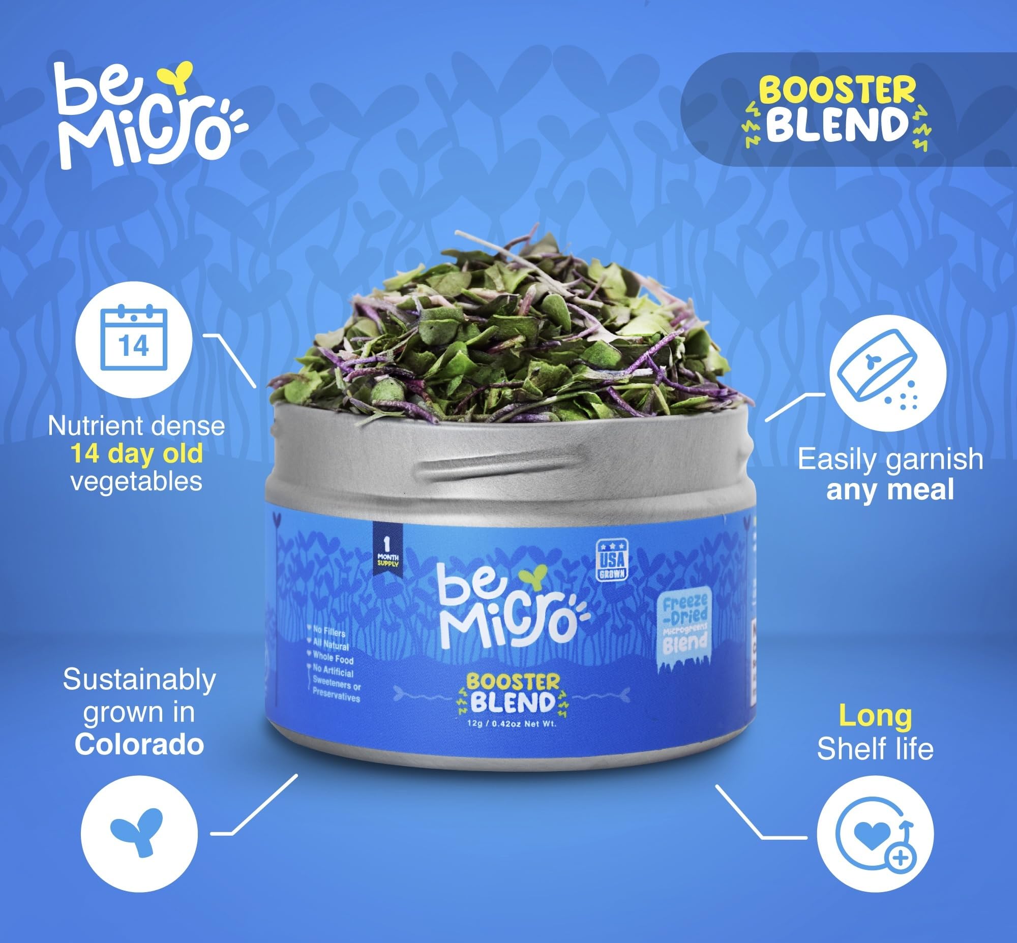 BeMicro microgreens close-up highlights vibrant greens and potential nutritional benefits