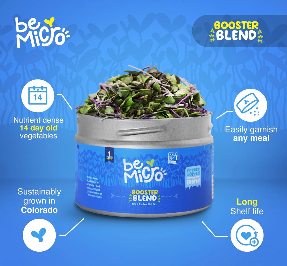 BeMicro microgreens close-up highlights vibrant greens and potential nutritional benefits