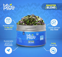 BeMicro microgreens close-up highlights vibrant greens and potential nutritional benefits