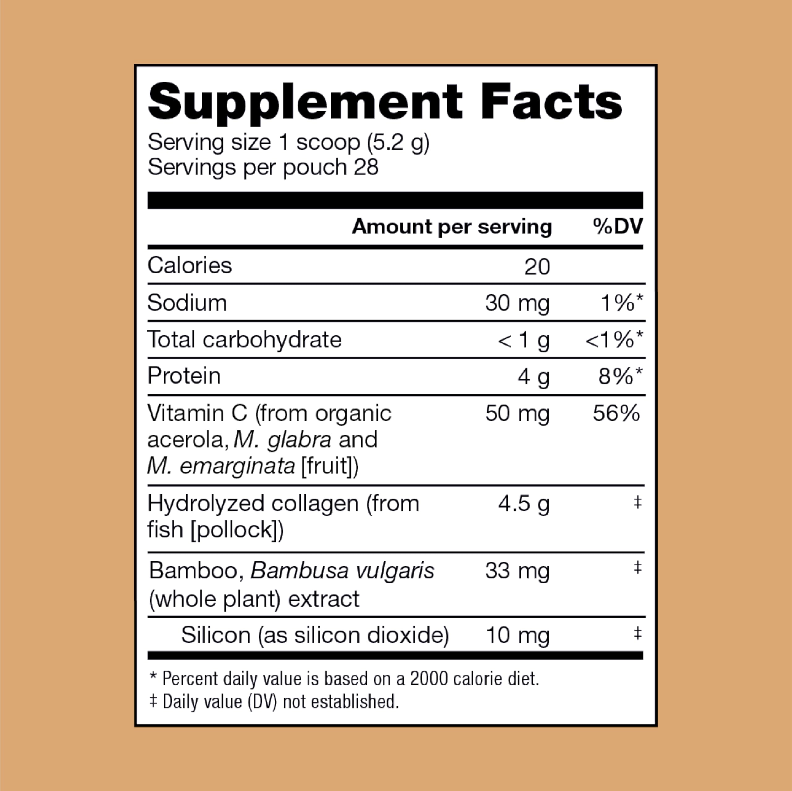 Bend acerola cherries vitamin C source highlighting antioxidant support for skin health