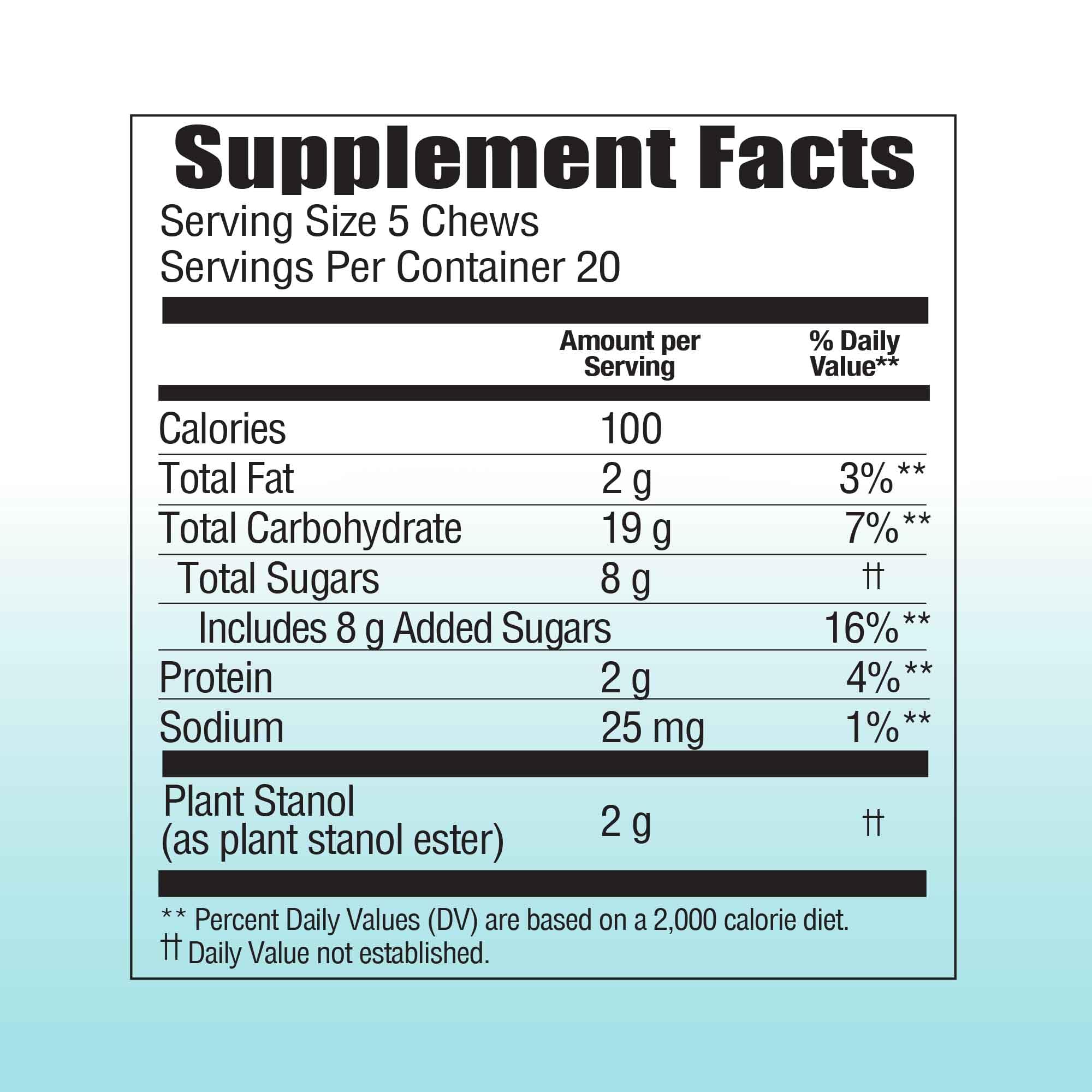 Benecol Soft Chews 5-chew serving provides 2 g of plant stanols in daily dose