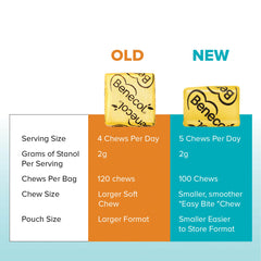 Benecol Soft Chews each serving five chews supports daily routine