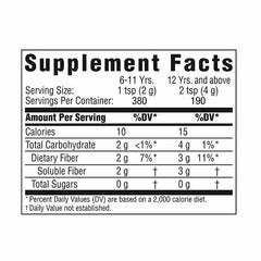 Benefiber gluten-free sugar-free label highlights a fiber option