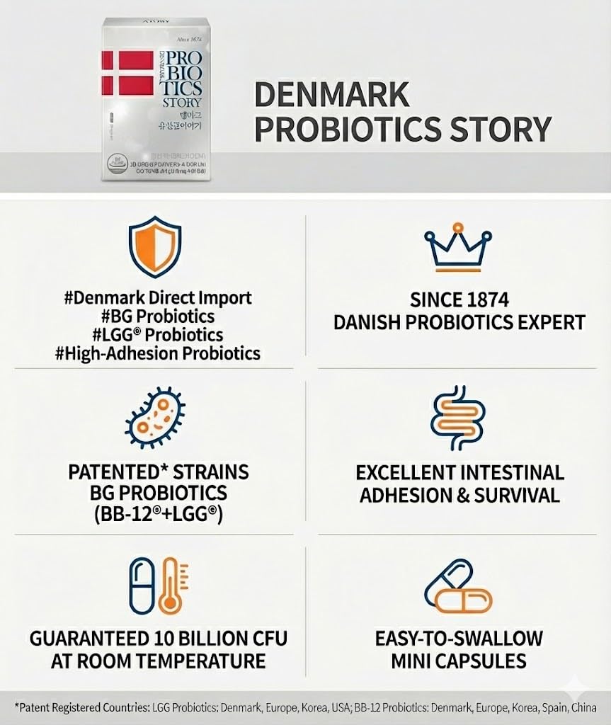 Benepisyo Denmark Probiotic capsule closeup highlights ultra-small, easy-to-swallow design.