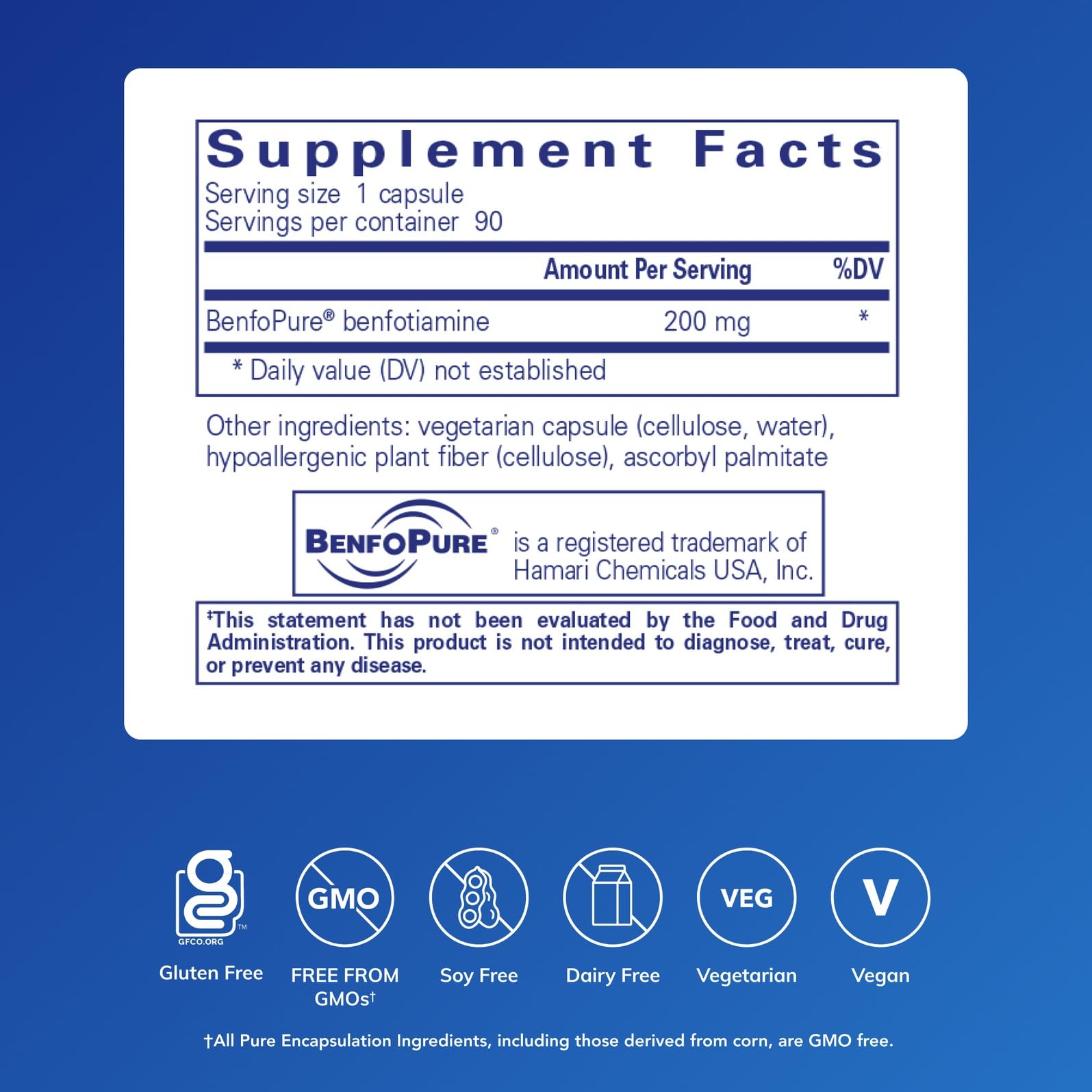 BenfoMax 90s capsules close-up highlighting high-strength benfotiamine for metabolism.