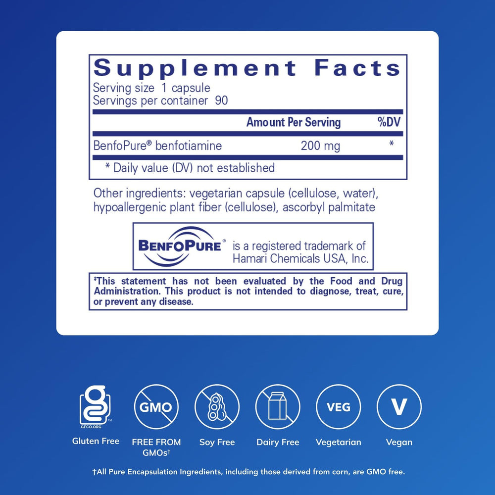 BenfoMax 90s capsules close-up highlighting high-strength benfotiamine for metabolism.