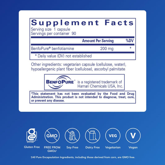 BenfoMax 90s capsules close-up highlighting high-strength benfotiamine for metabolism.