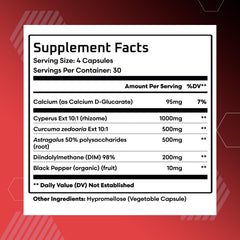 Estro Clear black pepper close-up notes absorption benefits in Ben's Natural Health formula