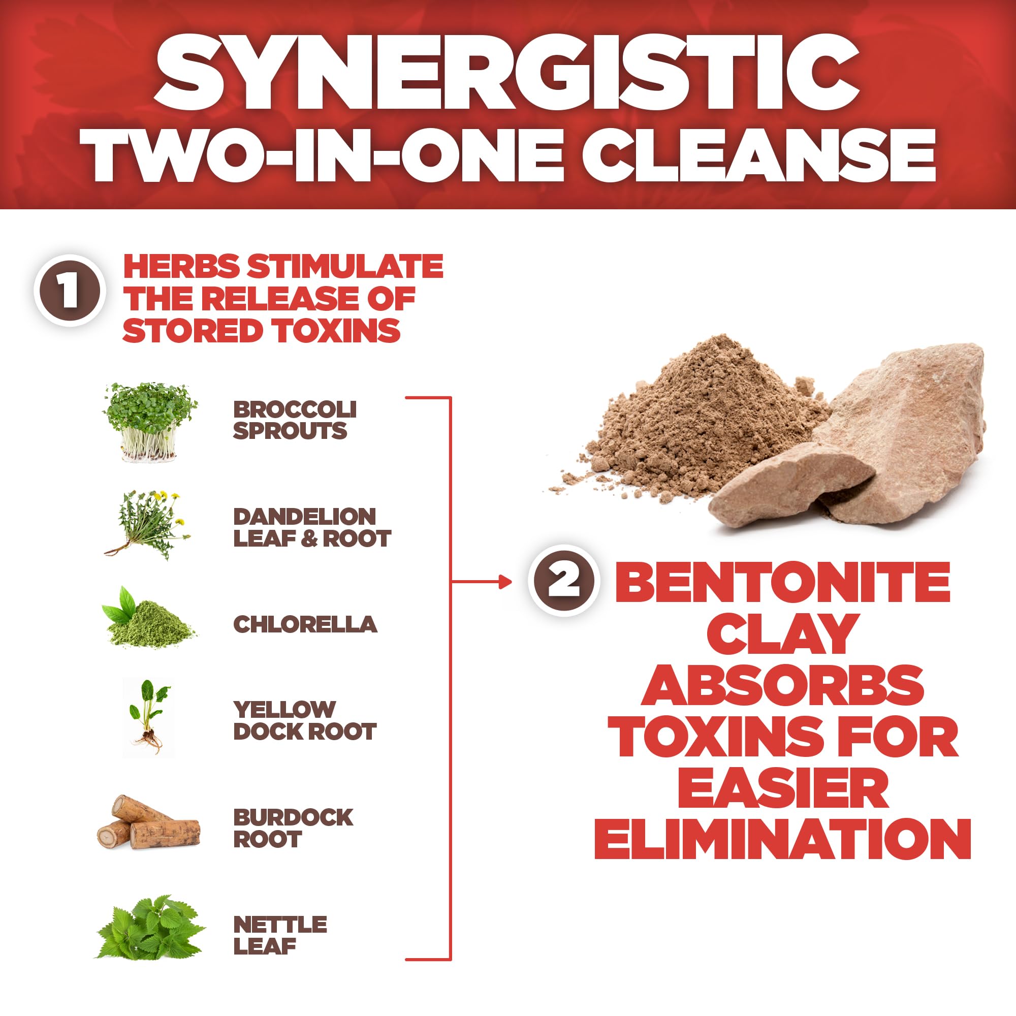 Bentonite clay capsules on white background.