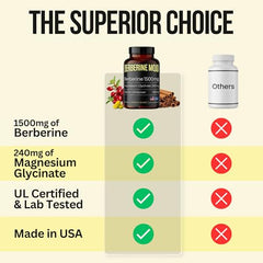 Berberine Mojo label detail emphasizes Made in USA and third-party testing