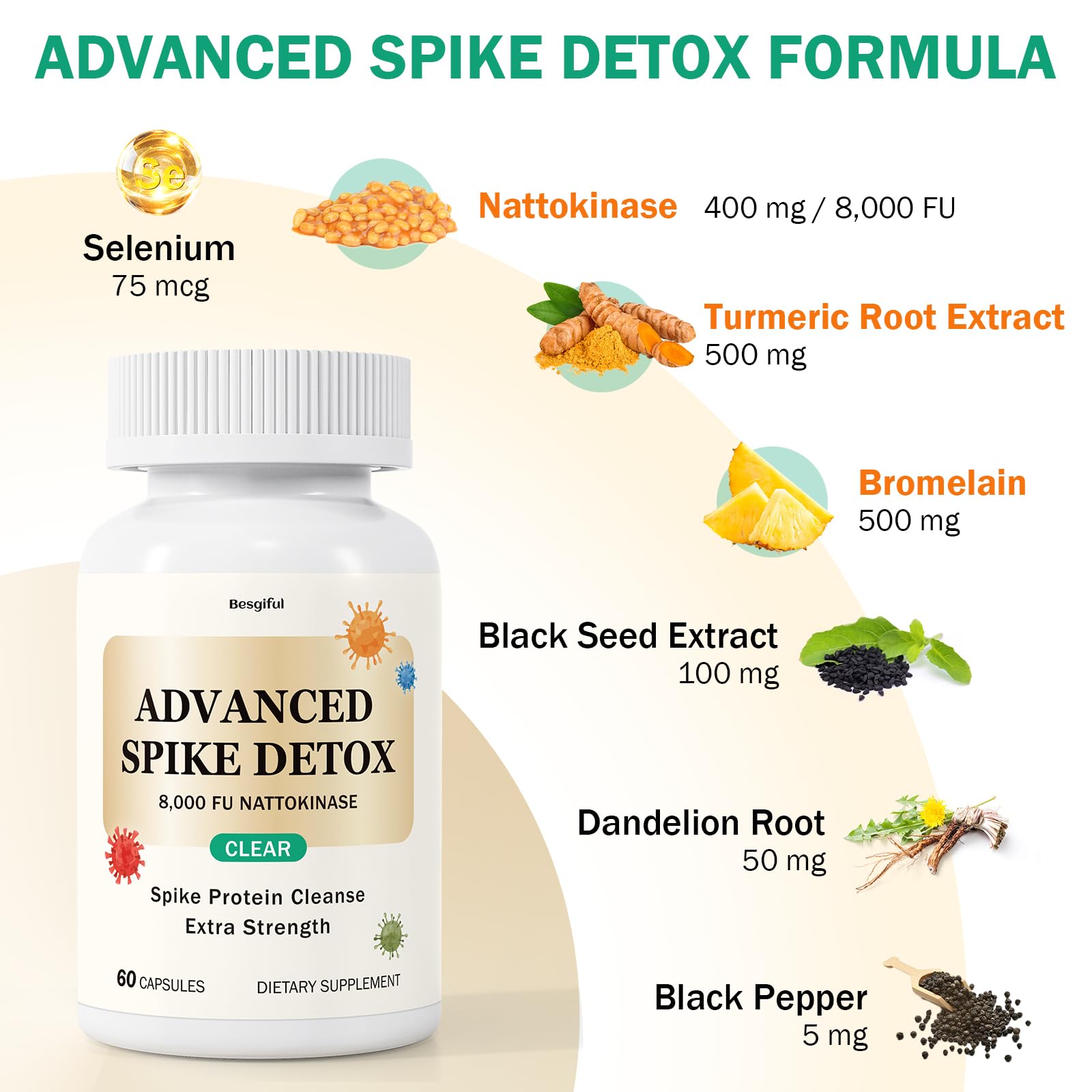 Besgiful Detox ingredients closeup showing nattokinase, bromelain, and curcumin.