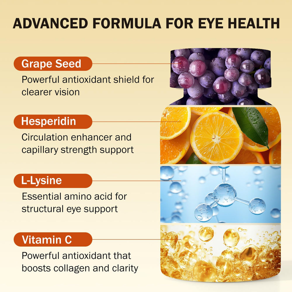 Besgiful Eye Supplement dispensing capsule shows daily routine and ease.