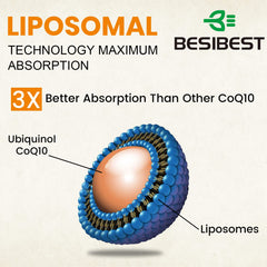 Besibest 1000mg liposomal CoQ10 bottle with cap open ready for easy dosing.