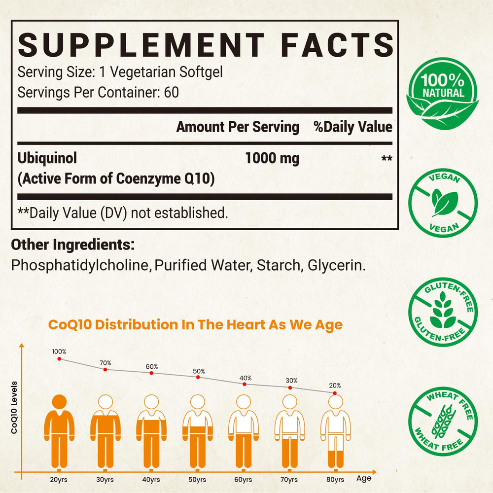 Besibest liposomal CoQ10 softgels close-up shows smooth texture for daily use.