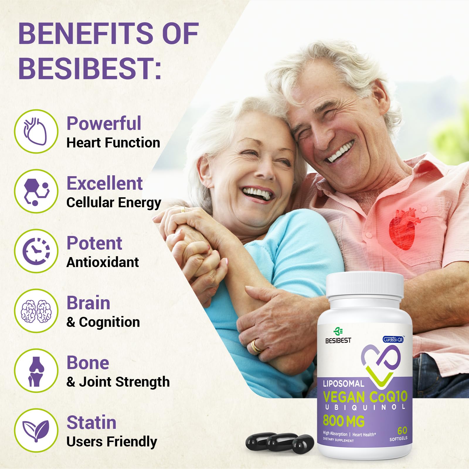 Besibest energy-heart-brain icons convey potential overall wellness support