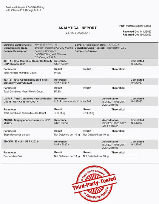 Besibest ubiquinol 600mg softgel label highlights Omega-3 blend for enhanced absorption.