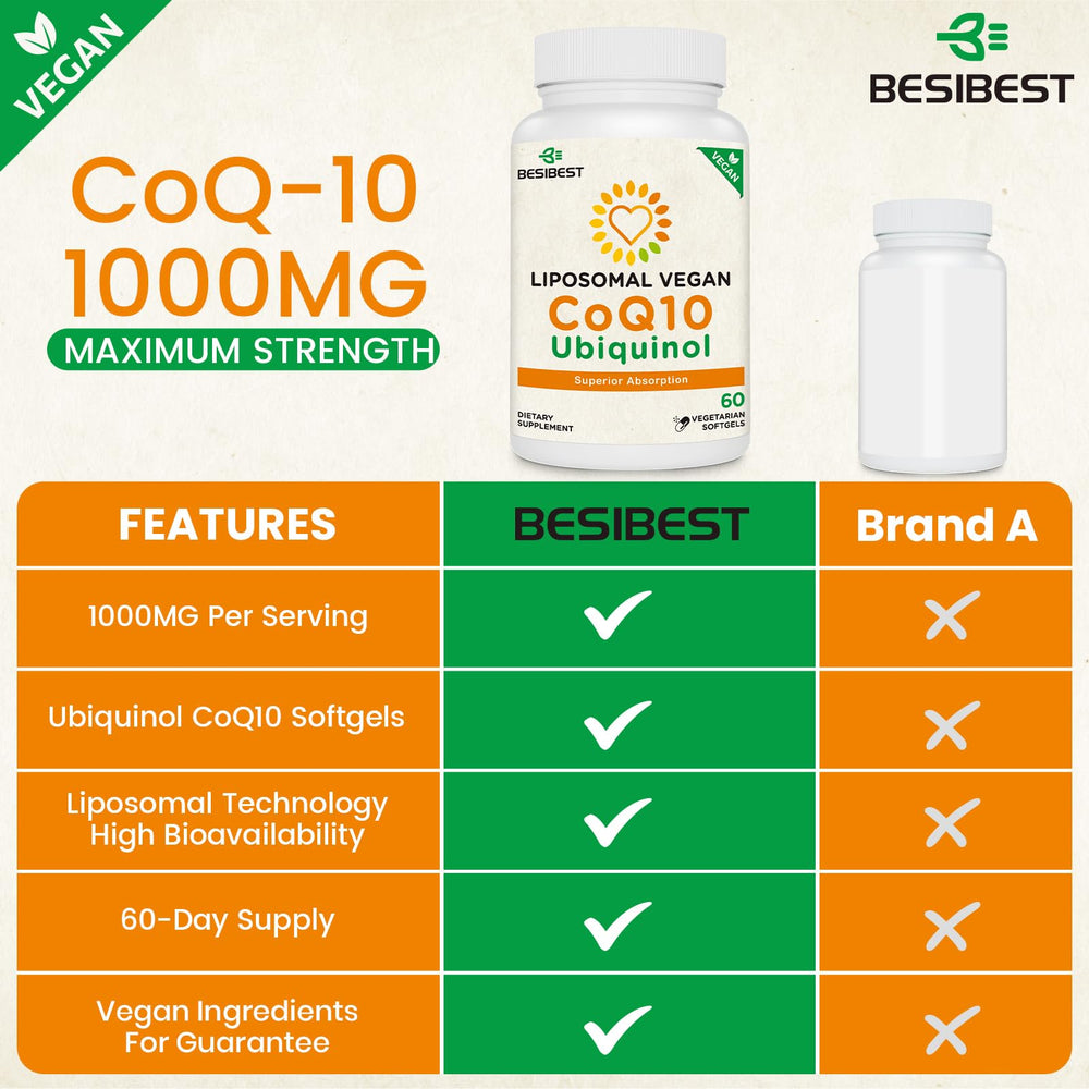 Besibest vegan-friendly label emphasizes plant-based ingredients and clean sourcing
