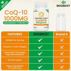 Besibest vegan-friendly label emphasizes plant-based ingredients and clean sourcing