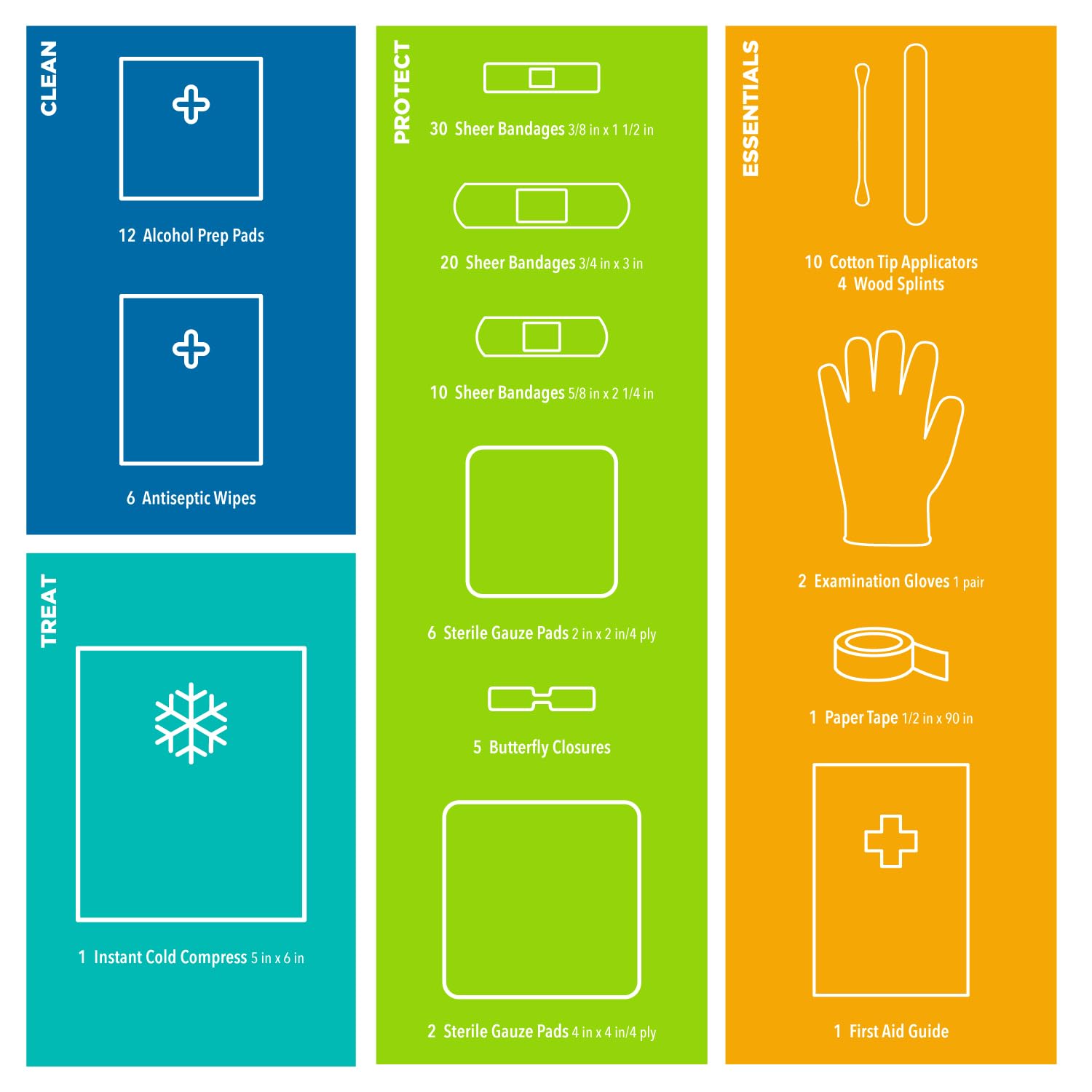 Be Smart Get Prepared assorted bandages for fast protection of minor injuries