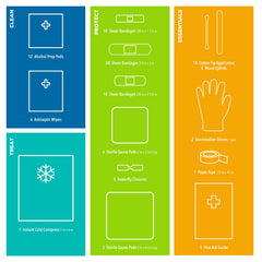 Be Smart Get Prepared assorted bandages for fast protection of minor injuries