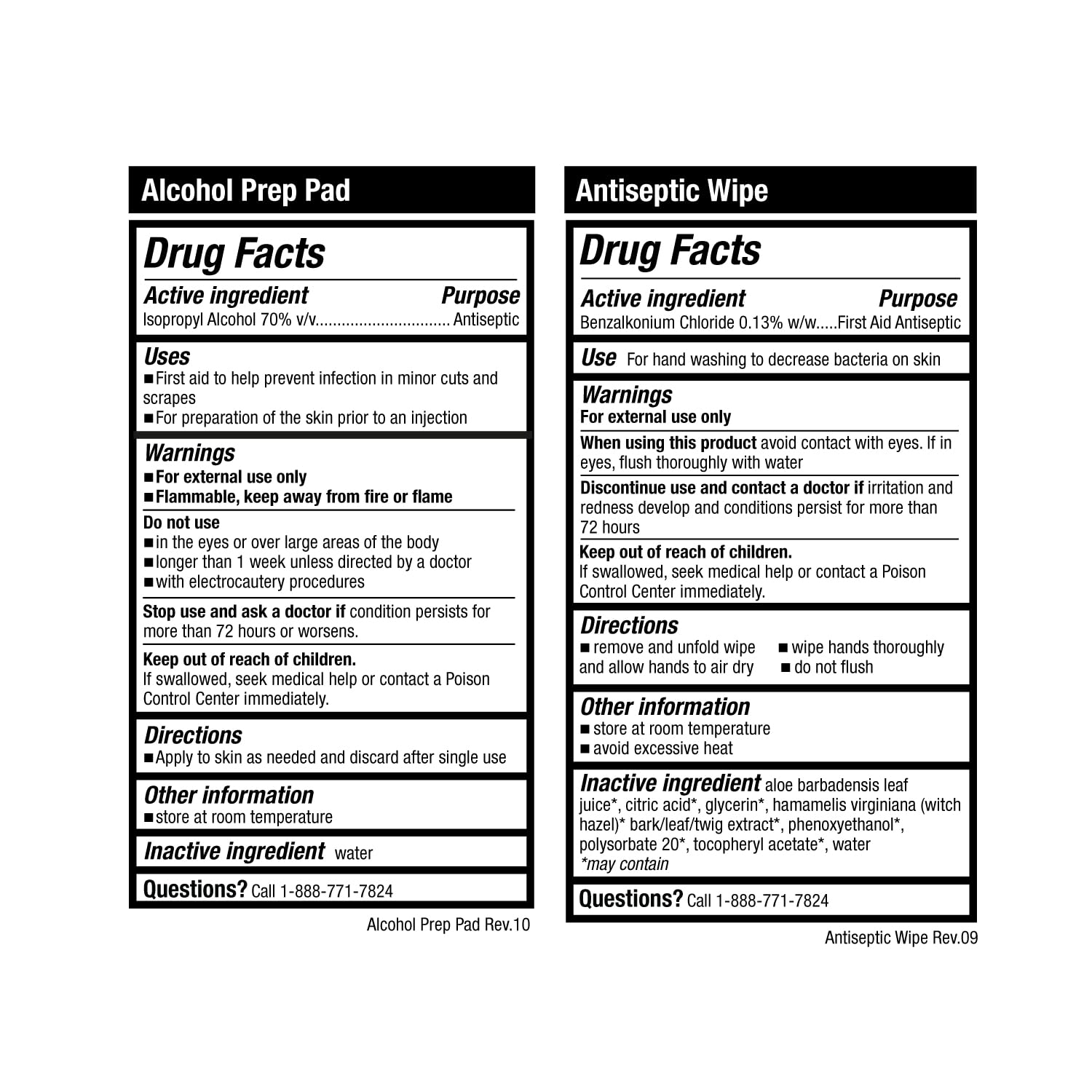Be Smart Get Prepared first aid guide for handy reference in emergencies
