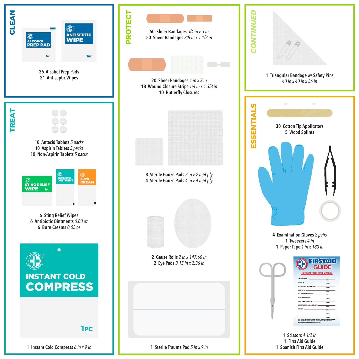 Be Smart Get Prepared two-layer case facilitating fast access to supplies