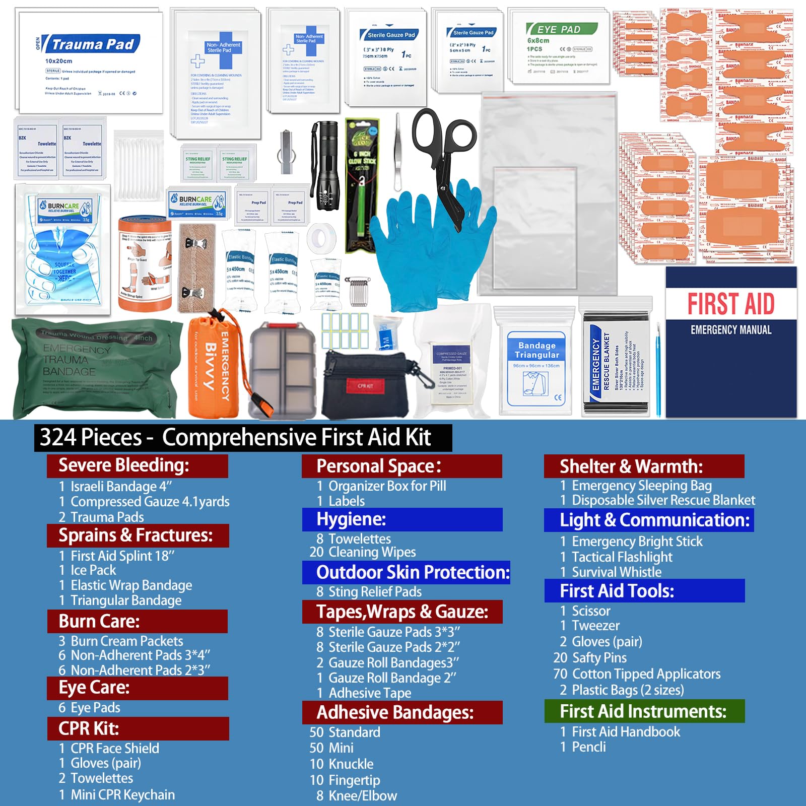 Besst Survivor emergency kit portable design with handle for versatile use.