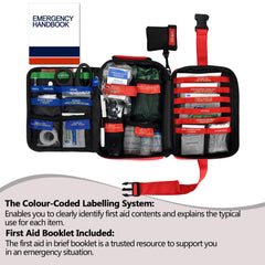 Besst Survivor first aid kit color coded labels speed retrieval in crises