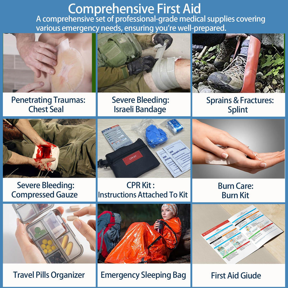 Besst Survivor rapid hemostatic kit includes Israeli bandage for bleeding control