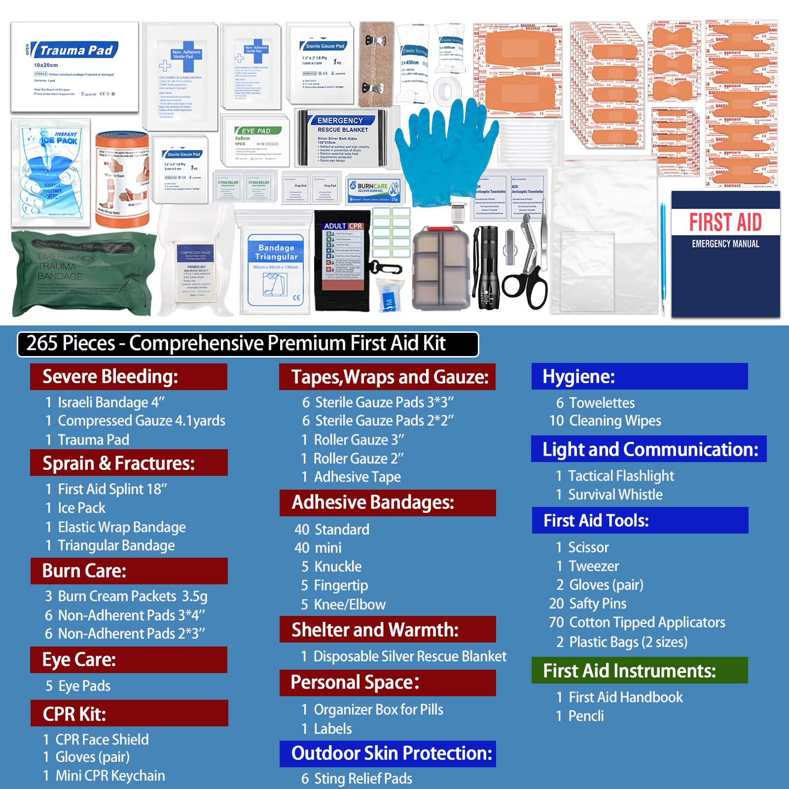 Besst Survivor trauma kit contents organized for fast access.