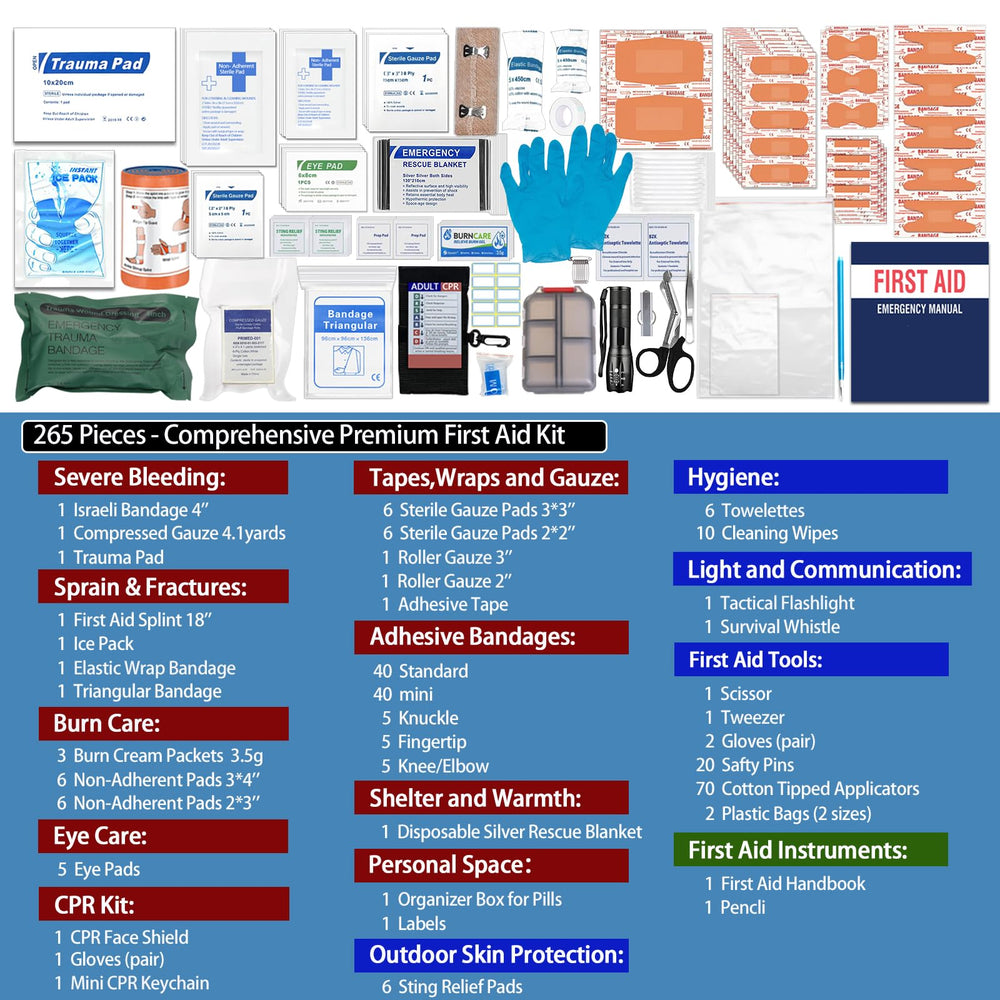 Besst Survivor trauma kit contents organized for fast access.