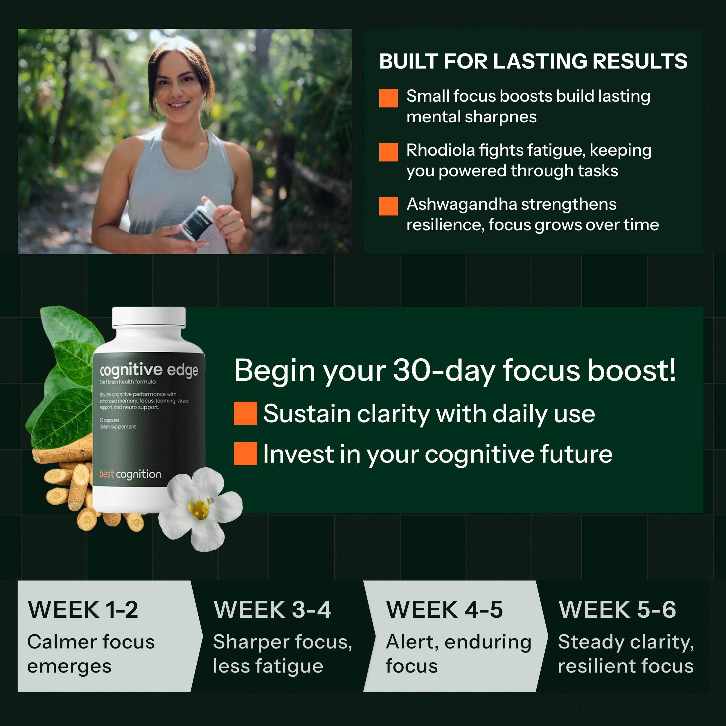 BEST COGNITION Cognitive Edge bottle being poured for steady daily focus.