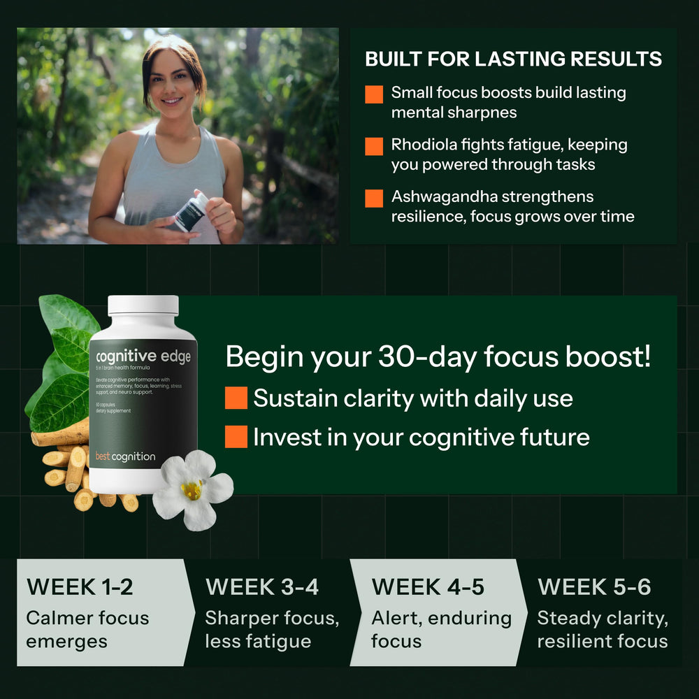 BEST COGNITION Cognitive Edge bottle being poured for steady daily focus.