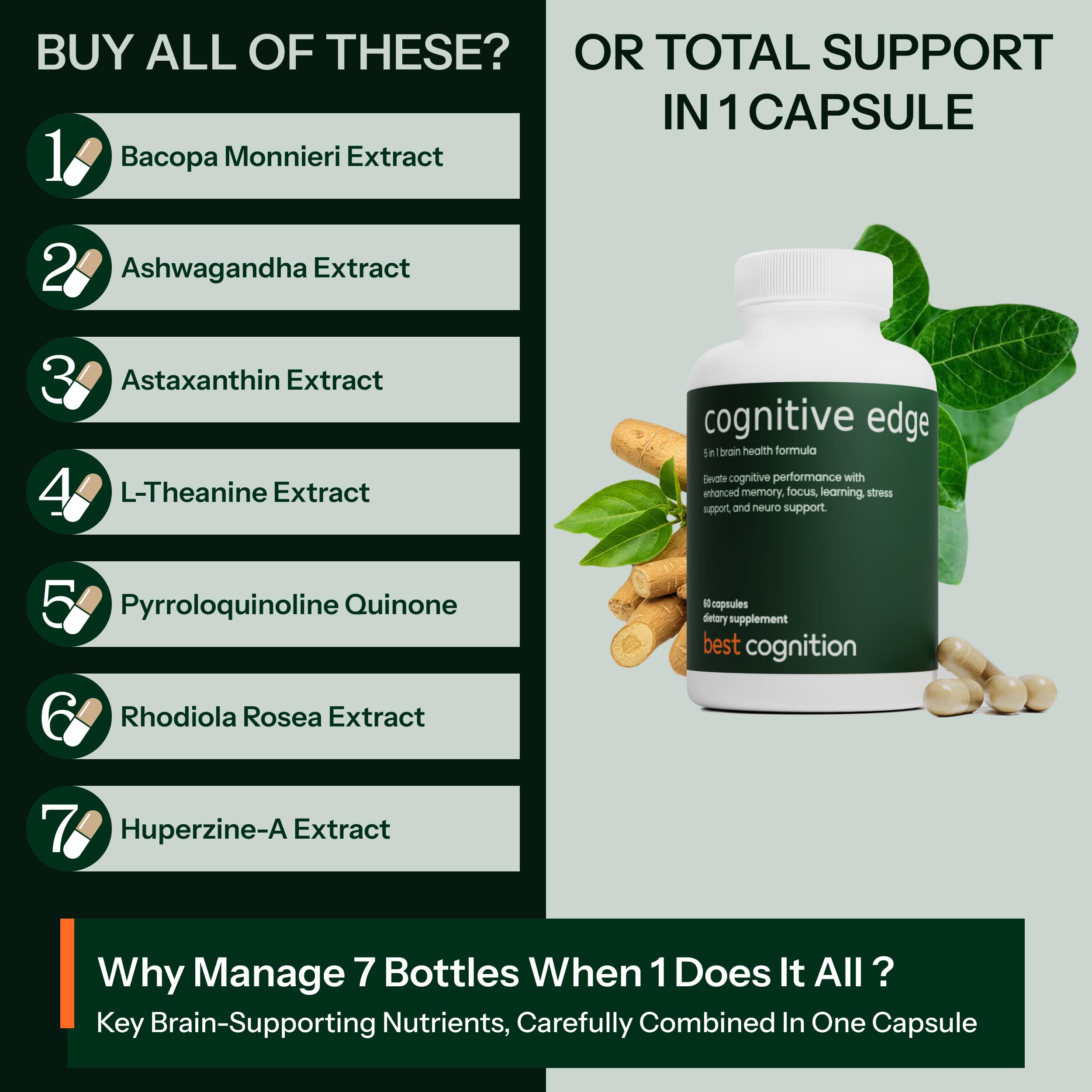 BEST COGNITION Cognitive Edge ingredients label showing natural, non-GMO sourcing.