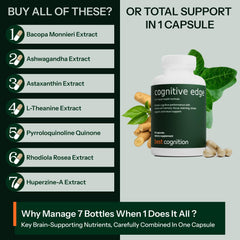 BEST COGNITION Cognitive Edge ingredients label showing natural, non-GMO sourcing.
