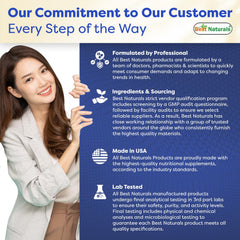 Best Naturals bottle top image emphasizes USA manufacturing and strict quality controls.