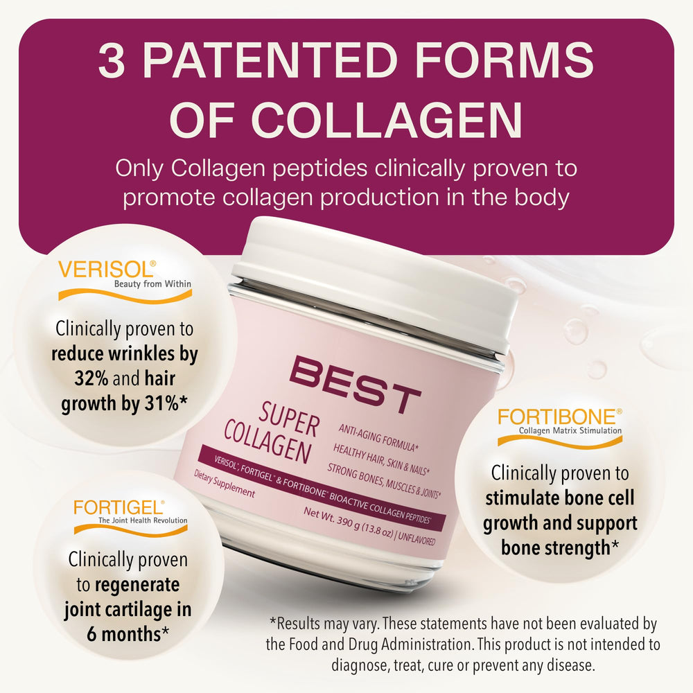 Ingredient highlights: FORTIBONE, VERISOL, and FORTIGEL for multi-faceted collagen support.