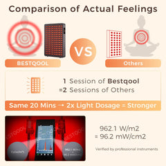 BestQool BQ150 wavelengths 630-660 and 850-940 for broad light coverage.