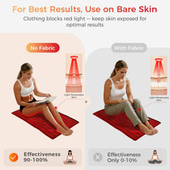 BestQool red-light mat bedroom setup for relaxing evenings.