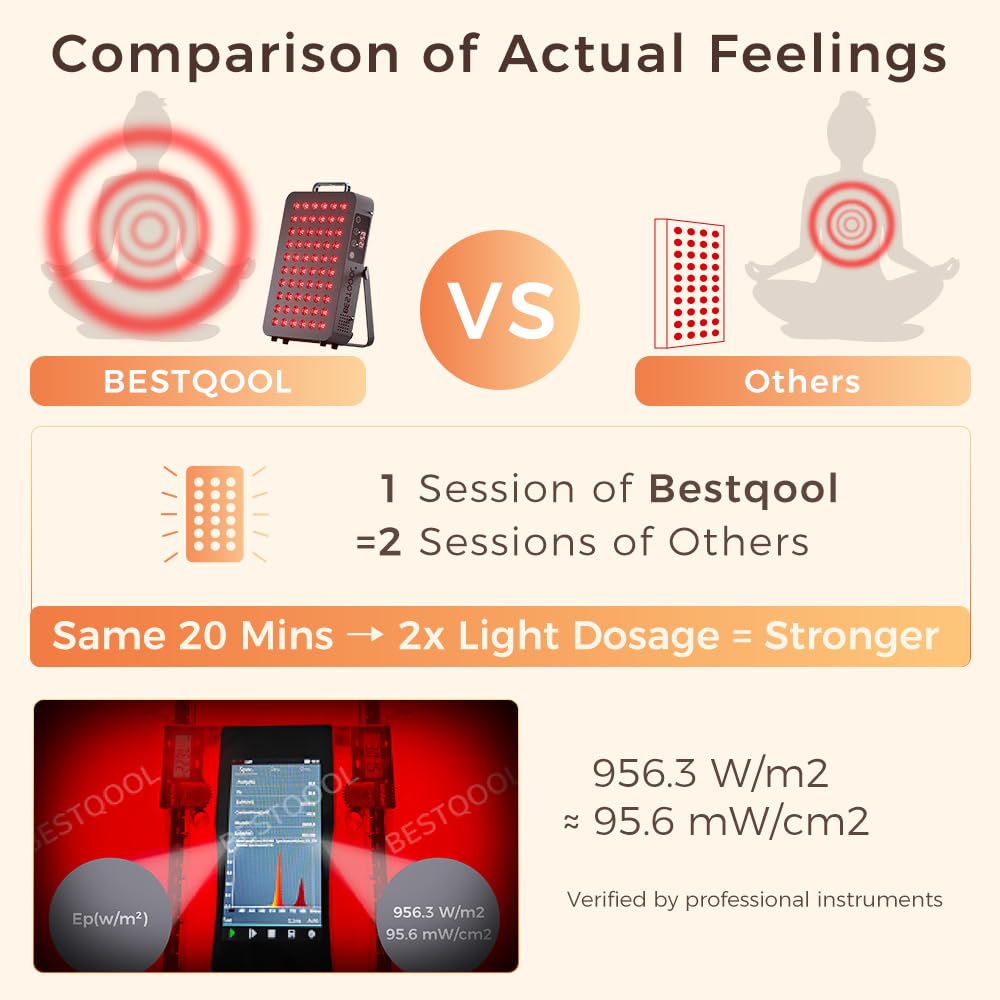 BestQool red light panel table setup for easy home use