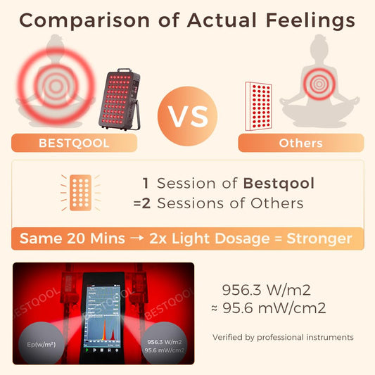 BestQool red light panel table setup for easy home use