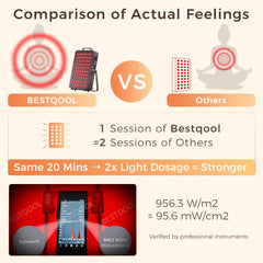 BestQool red light panel table setup for easy home use