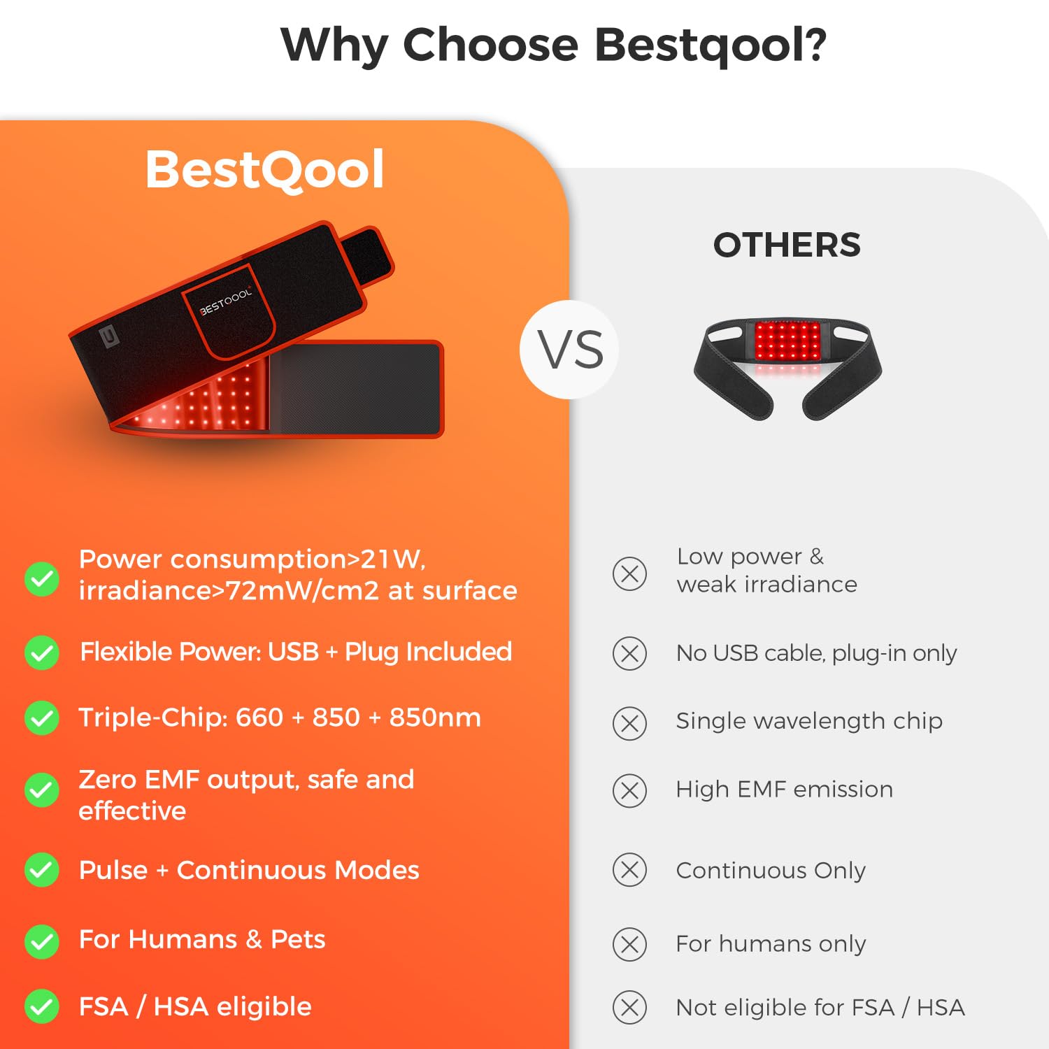 BestQool Red Light Therapy Belt around the elbow for deep tissue comfort