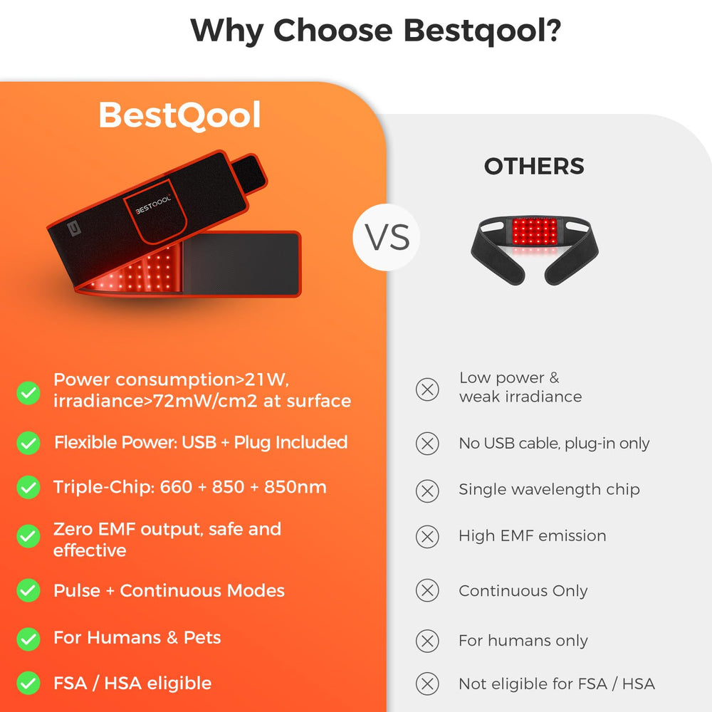 BestQool Red Light Therapy Belt around the elbow for deep tissue comfort