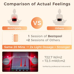 BestQool Red Light Therapy Belt covers the waist for at-home recovery