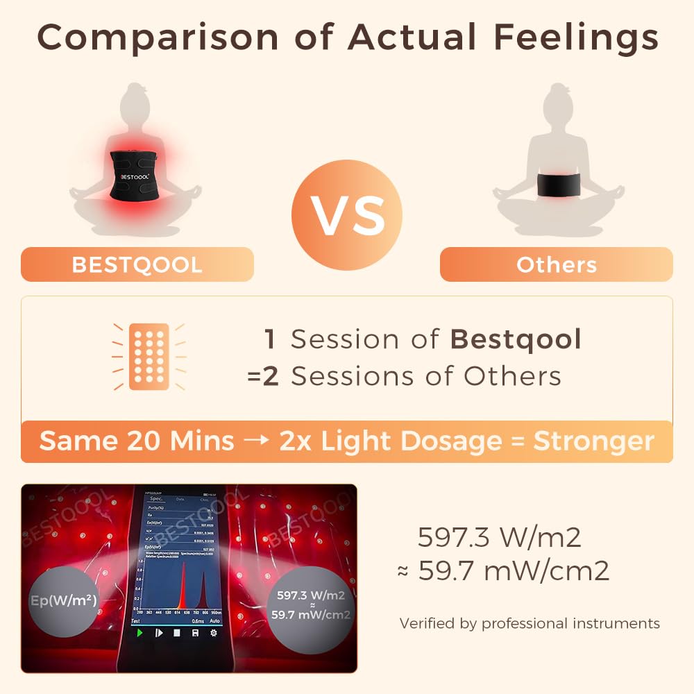 BestQool red light therapy wrap side view highlighting portable wearable design