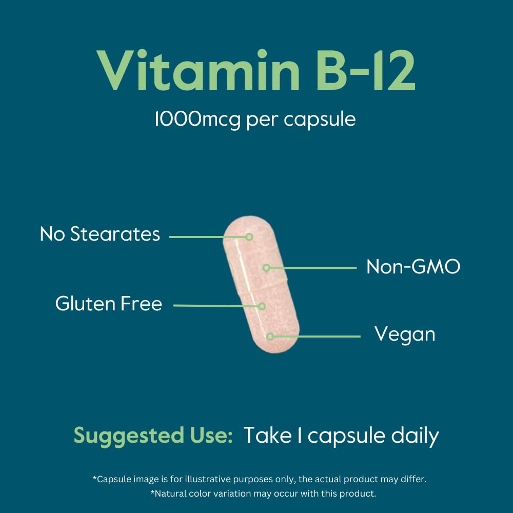 BESTVITE Vitamin B12 bottle label close up conveys product transparency