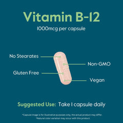 BESTVITE Vitamin B12 bottle label close up conveys product transparency