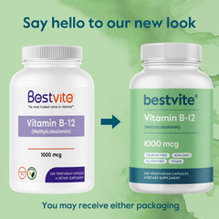 BESTVITE B12 gluten free icon indicates gluten free status