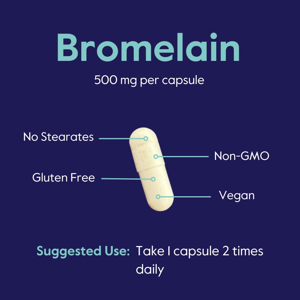 Bestvite Bromelain shows no gelatin and gluten-free labeling on the bottle.